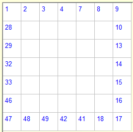 Sudoku Easy Printable on Problem Description